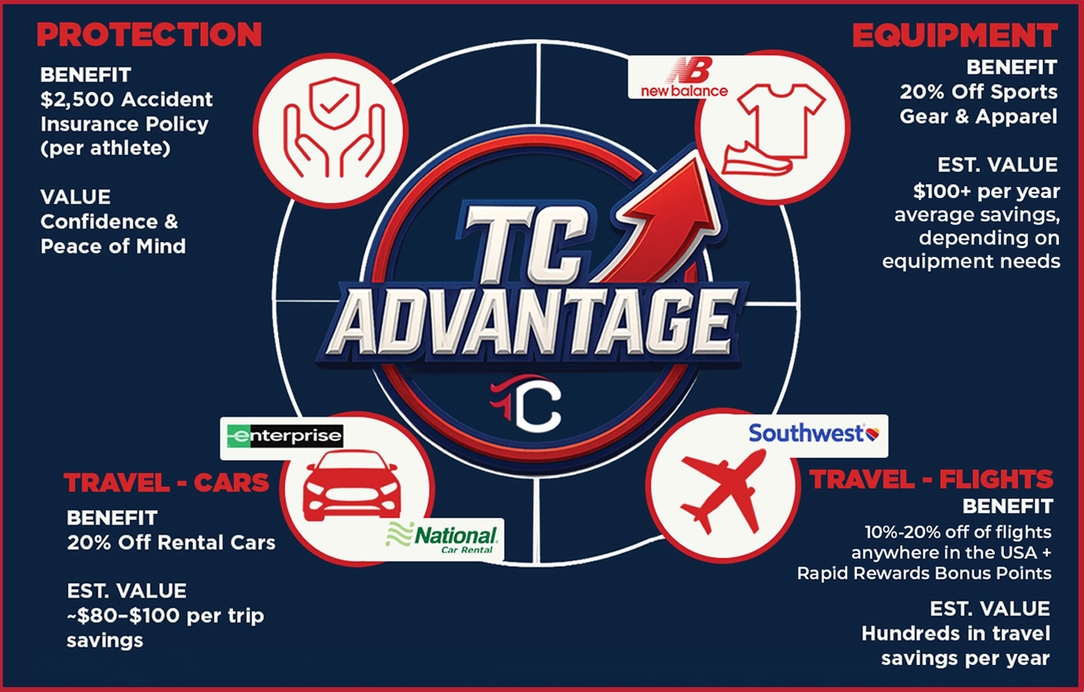 Benefits-Website Benefits-Website